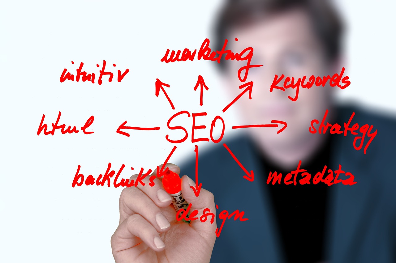 Driving Business Growth With SEO Company